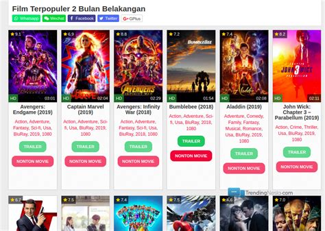 nonton film semi lengkap|Semi sub indo LK21 Nonton Layarkaca21 Dunia21 Film LK21。